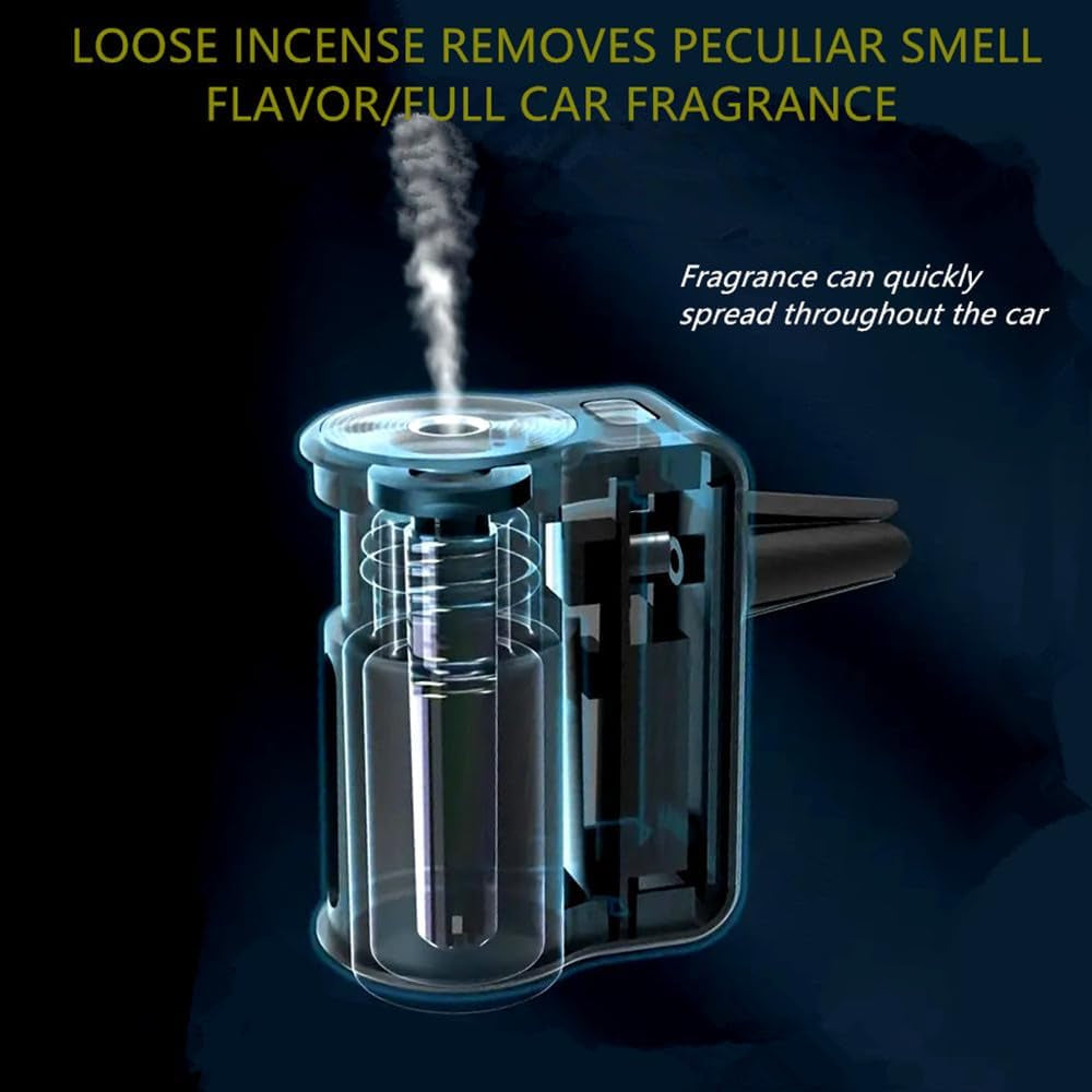 Car Aromatherapy，Smart Car Air Freshener，Air Freshener Diffuser，Rechargeable Aroma Diffuser Humidifier，Essential Oil Diffuser